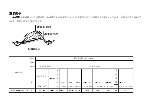 涌水量 计算 案例