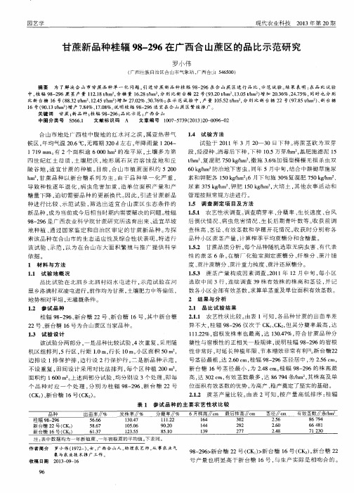 甘蔗新品种桂辐98-296在广西合山蔗区的品比示范研究