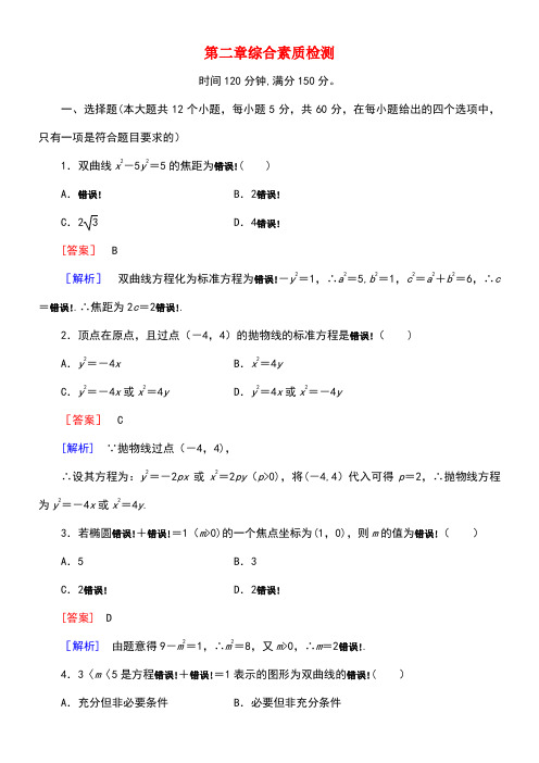 高中数学第2章圆锥曲线与方程综合素质检测习题(含解析)新人教A版选修1-1(最新整理)