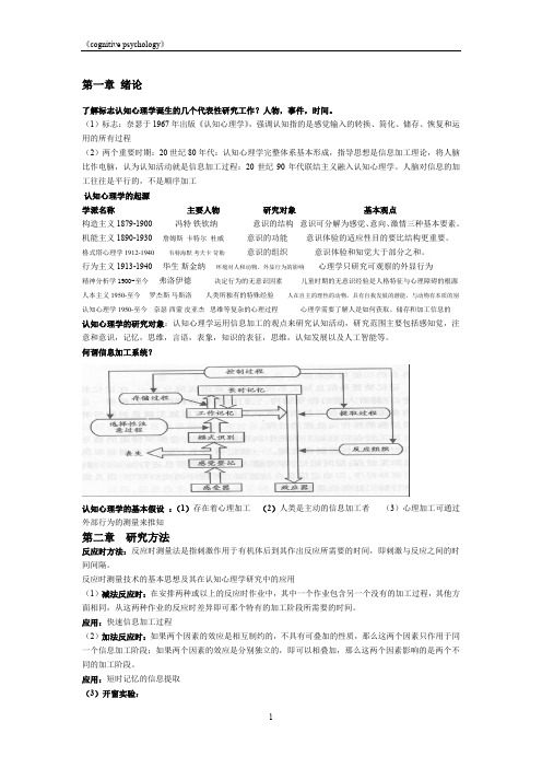 (完整word版)认知心理学复习材料