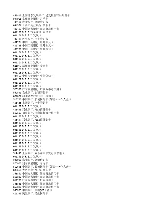2016银行开头6位对应