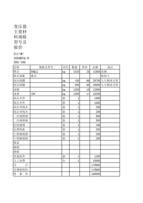 S11变压器技术参数型号及报价