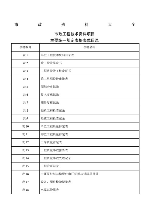 市政工程资料(全套)