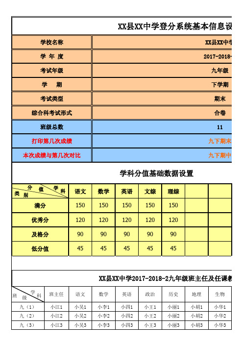 初中三年考试成绩统计表(完整版)