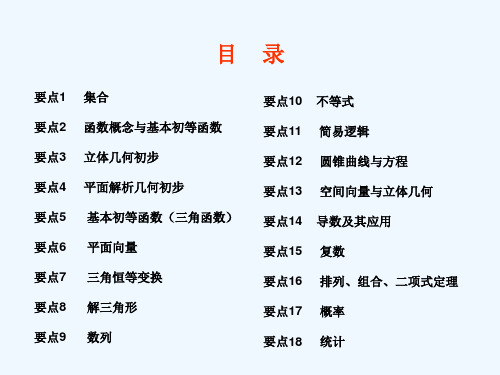 高考数学基础知识大全(ppt 147页)