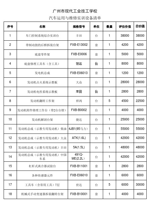 汽车运用与维修实训设备清单