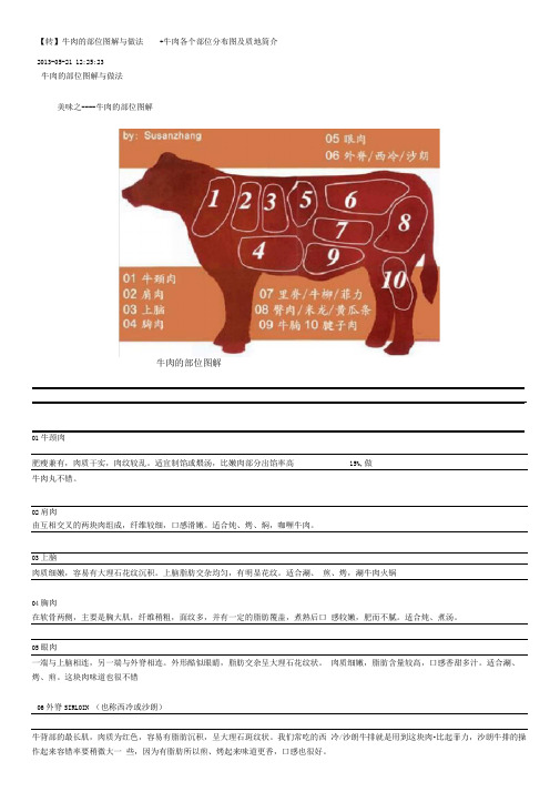 牛肉的部位图解与做法牛肉各个部位分布图及质地简介