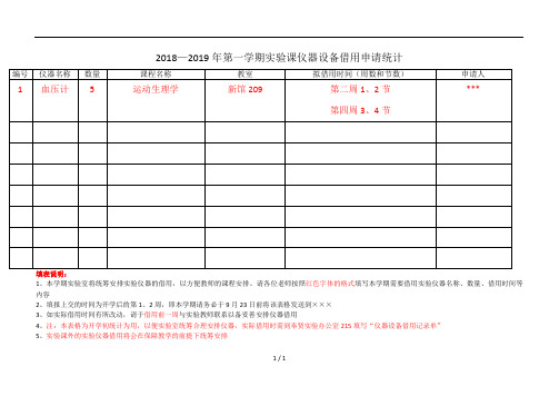 实验课仪器设备借用申请统计