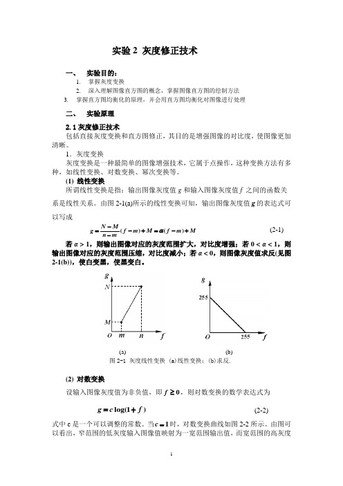 实验2_灰度修正技术1