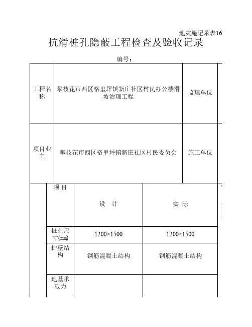 2抗滑桩隐蔽工程验收