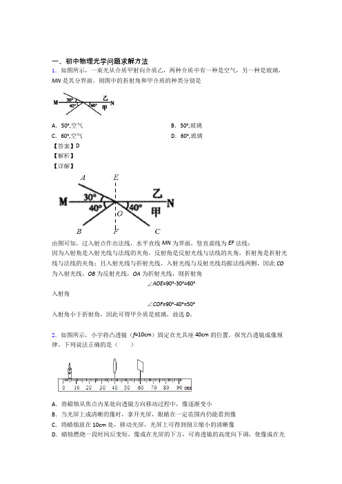 中考物理—光学问题求解方法的综合压轴题专题复习含答案