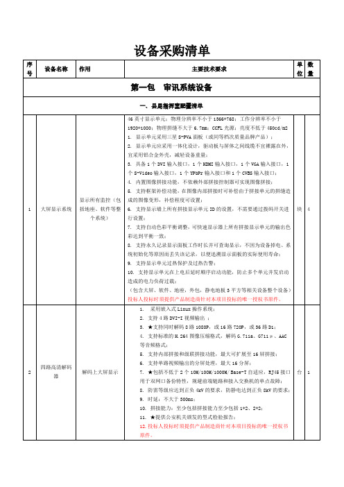 公安局设备采购清单