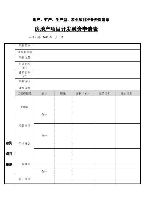 企业融资申请表