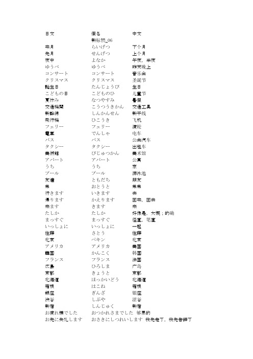 新标准日本语初级上册6-10课单词