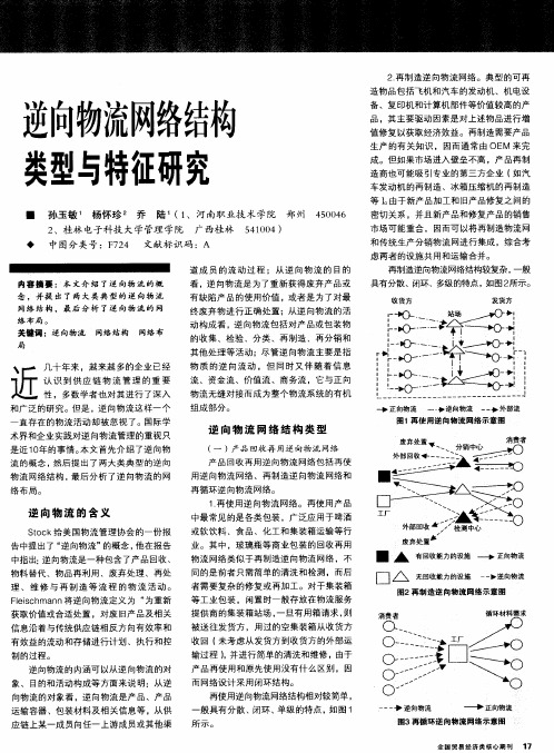 逆向物流网络结构类型与特征研究