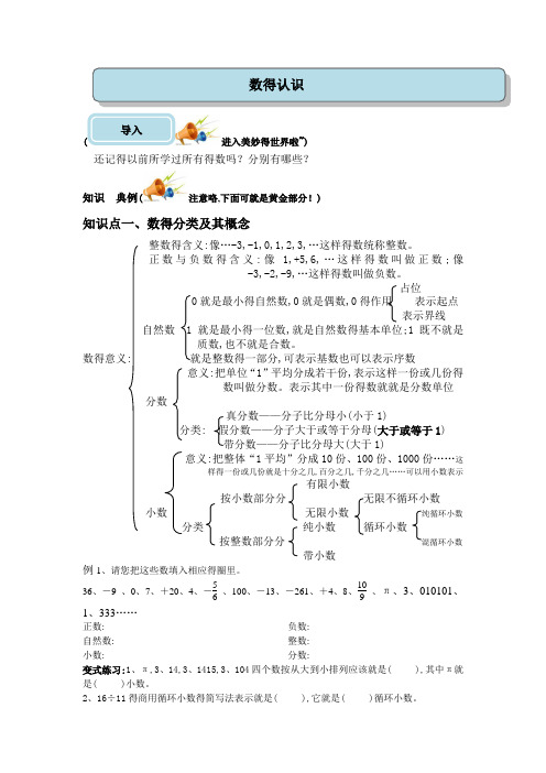 小升初专题复习1：数的认识-中