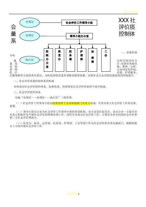 医院社会评价质量控制体系