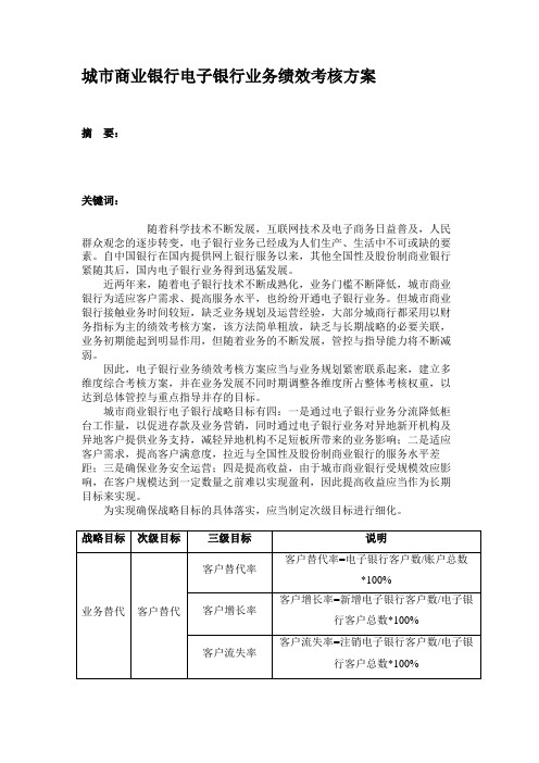 城市商业银行电子银行业务绩效考核方案