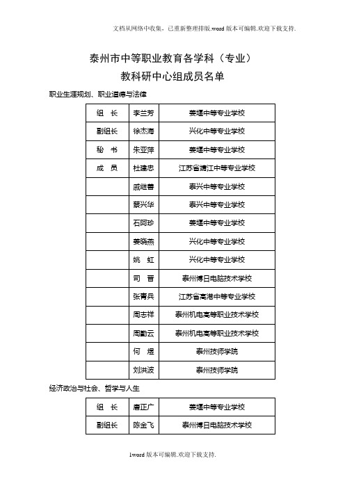 泰州市中等职业教育各学科(专业)