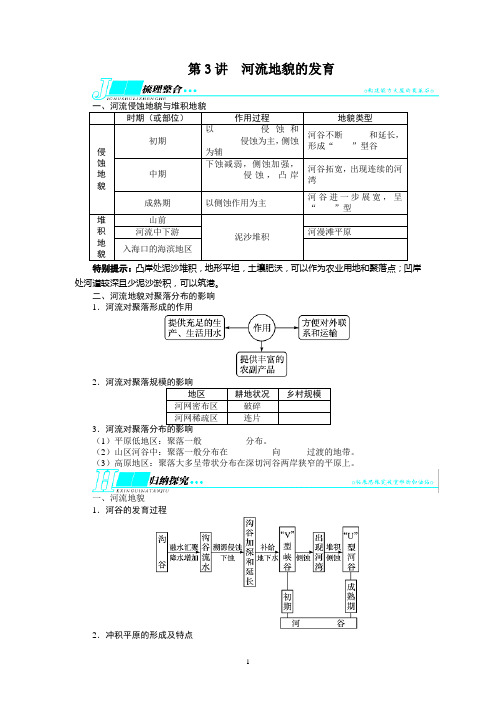 高考地理复习——地表形态的塑造第3讲河流地貌的发育