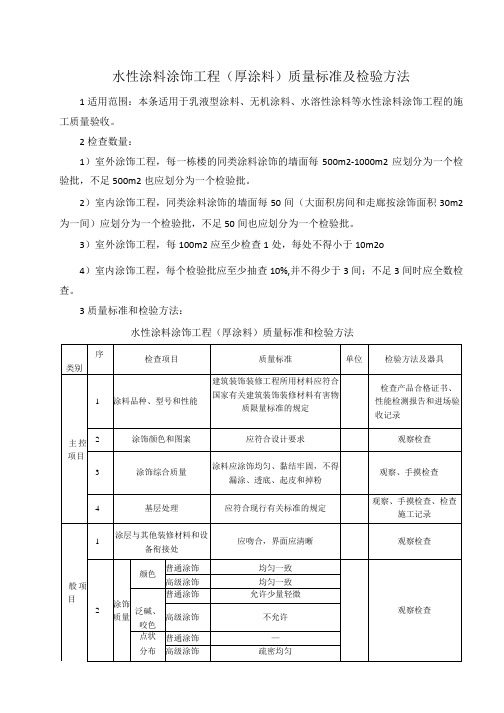 水性涂料涂饰工程(厚涂料)质量标准及检验方法