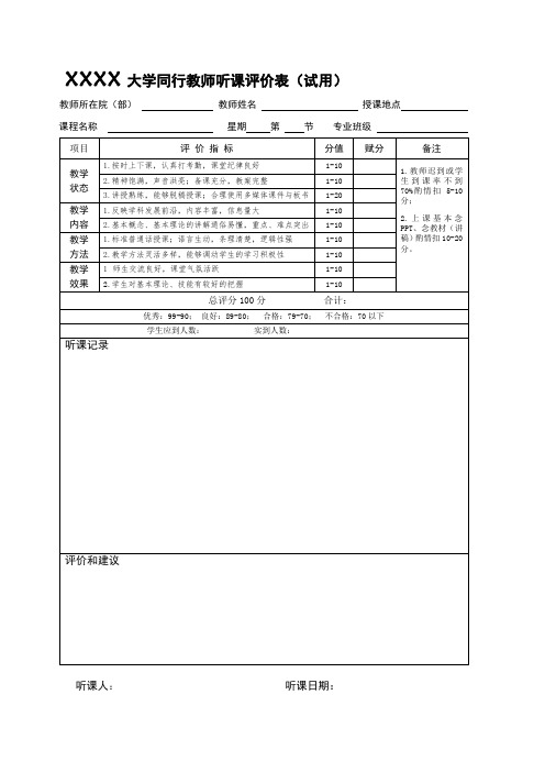 大学同行教师听课评价表(试用)