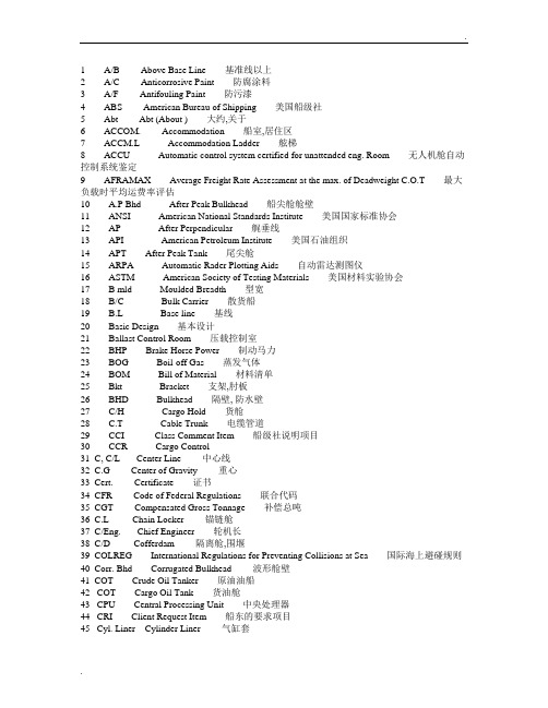 船舶常用英文缩写大全