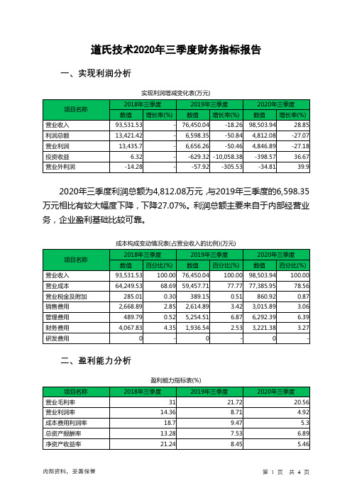 道氏技术2020年三季度财务指标报告