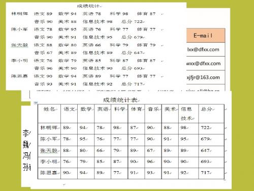 第一课 制作简单表格