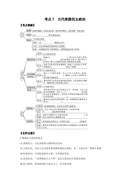 2007-2018高考历史真题汇编(政治史)考点精练7 古代希腊民主政治(原卷版)