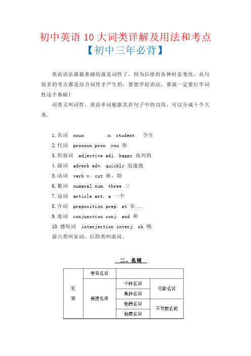 初中英语10大词类详解及用法和考点【初中三年必背】