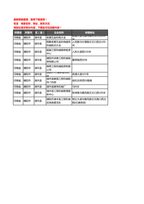 新版河南省濮阳市清丰县建筑机械企业公司商家户名录单联系方式地址大全10家