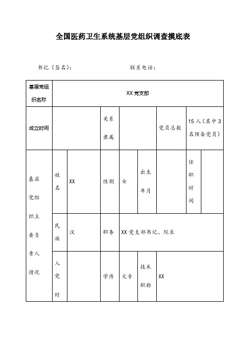 卫生系统基层党组织调查摸底表1