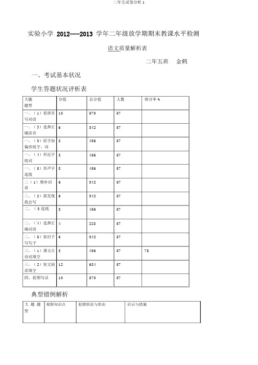 二年五试卷分析1