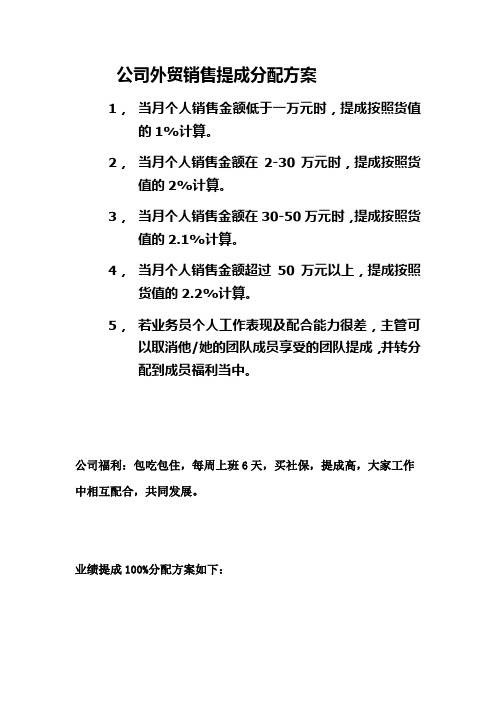 公司外贸销售提成分配方案