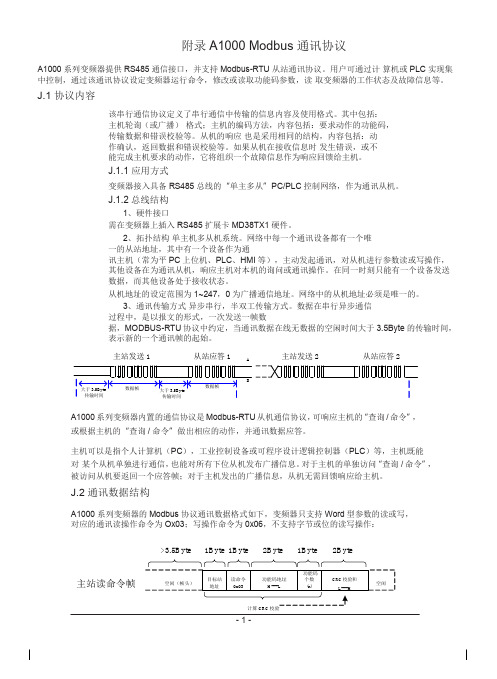 A1000通讯协议