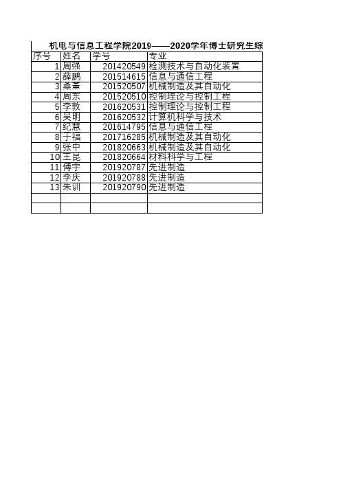 ____________2019_2020____sucaiwendang