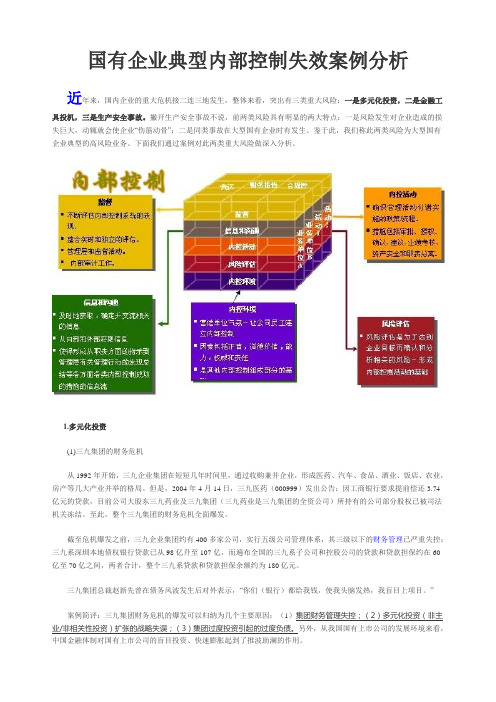 内部控制失效案例分析