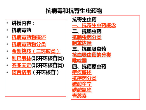 药化10：抗病毒及抗寄生虫药物