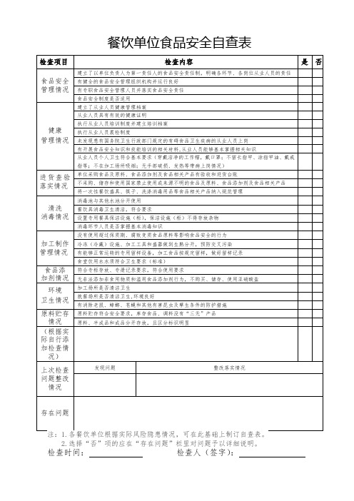 餐饮单位食品安全自查表