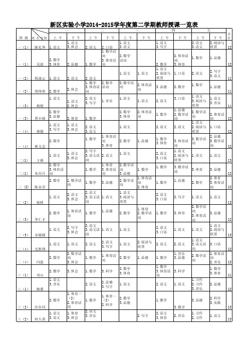 第二学期课程表.