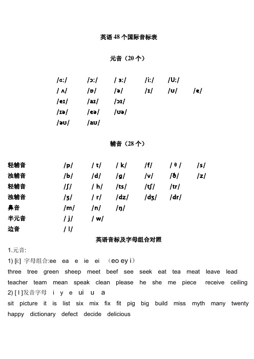 48个英语国际音标表带发音