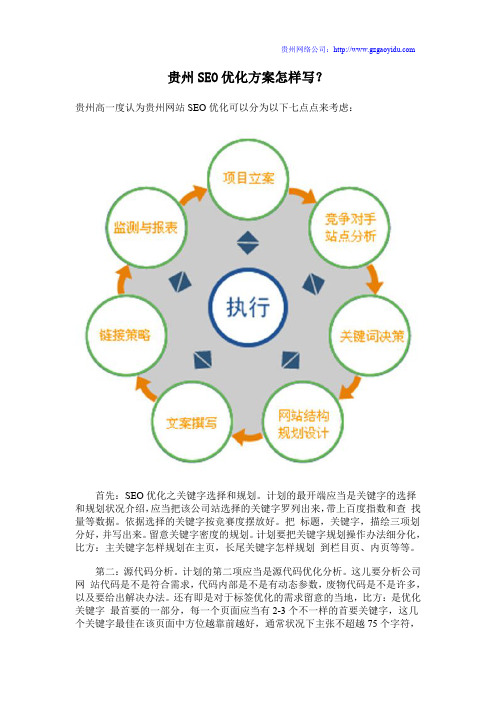 贵州SEO优化方案怎样写