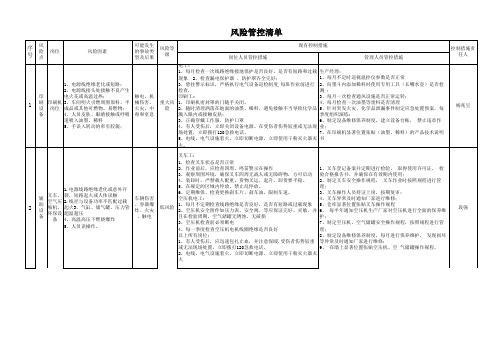 风险管控清单