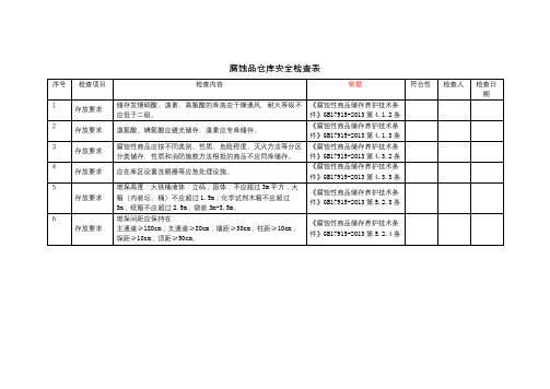 易燃易爆设施及场所-腐蚀品仓库-安全检查表