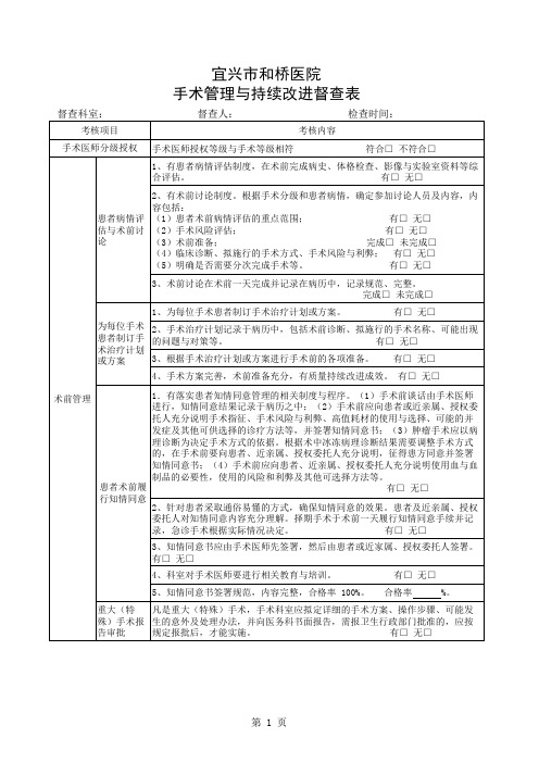 手术管理与持续改进督查表