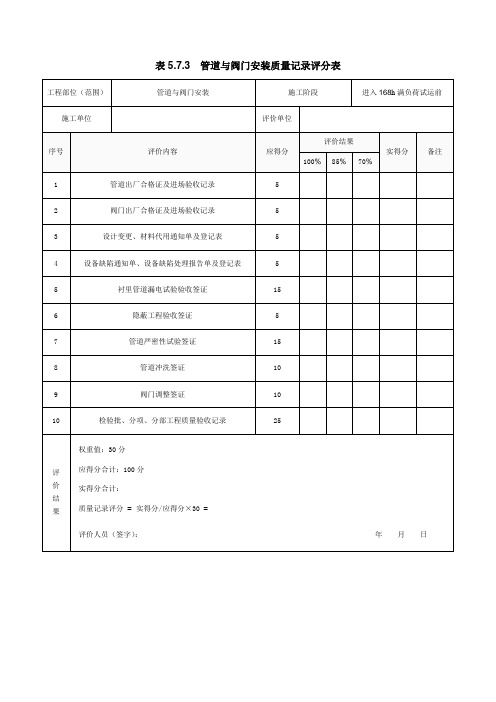 3.管道与阀门安装质量记录评分表5.7.3