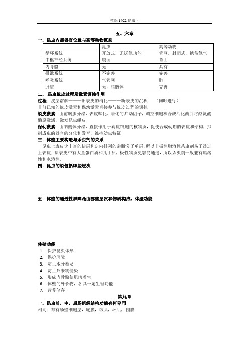 普通昆虫学知识点总结