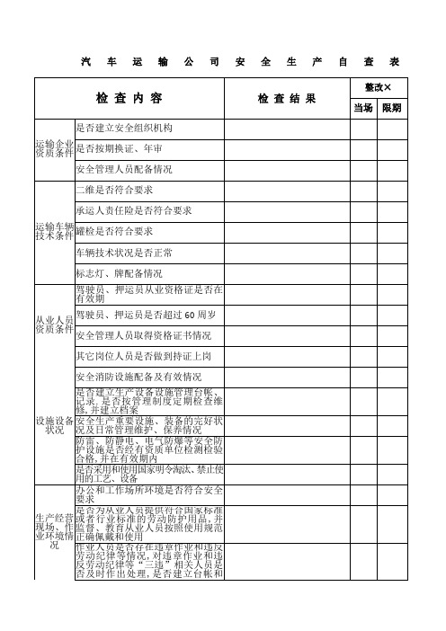 汽车运输公司安全隐患自查表