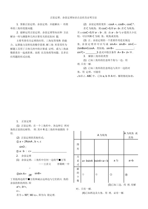 (经典)正弦定理、余弦定理知识点总结及最全证明